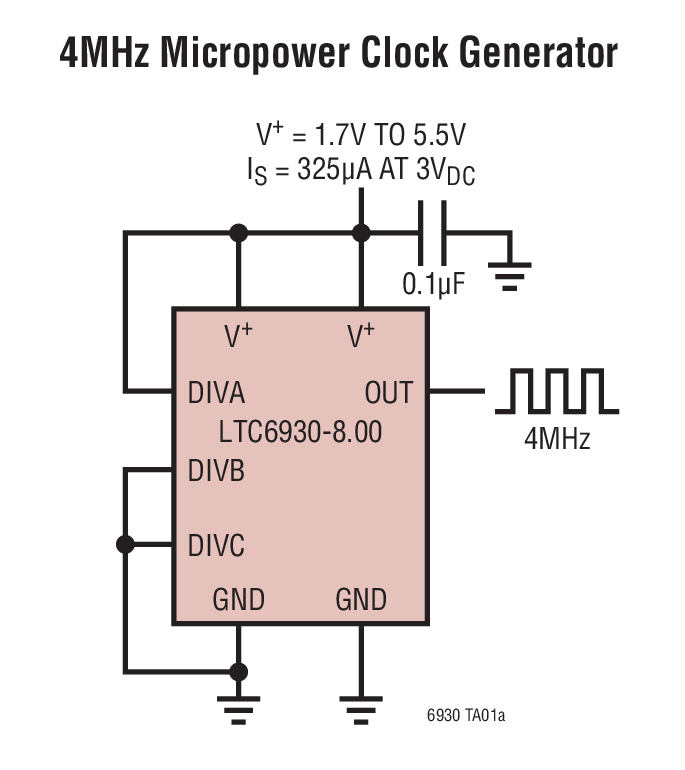 LTC6930-5Ӧͼһ